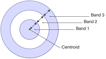 radius_band_report_1.jpg